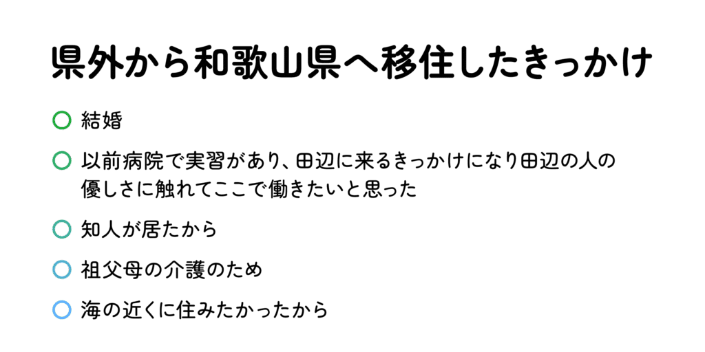 県外から和歌山県へ移住したきっかけ